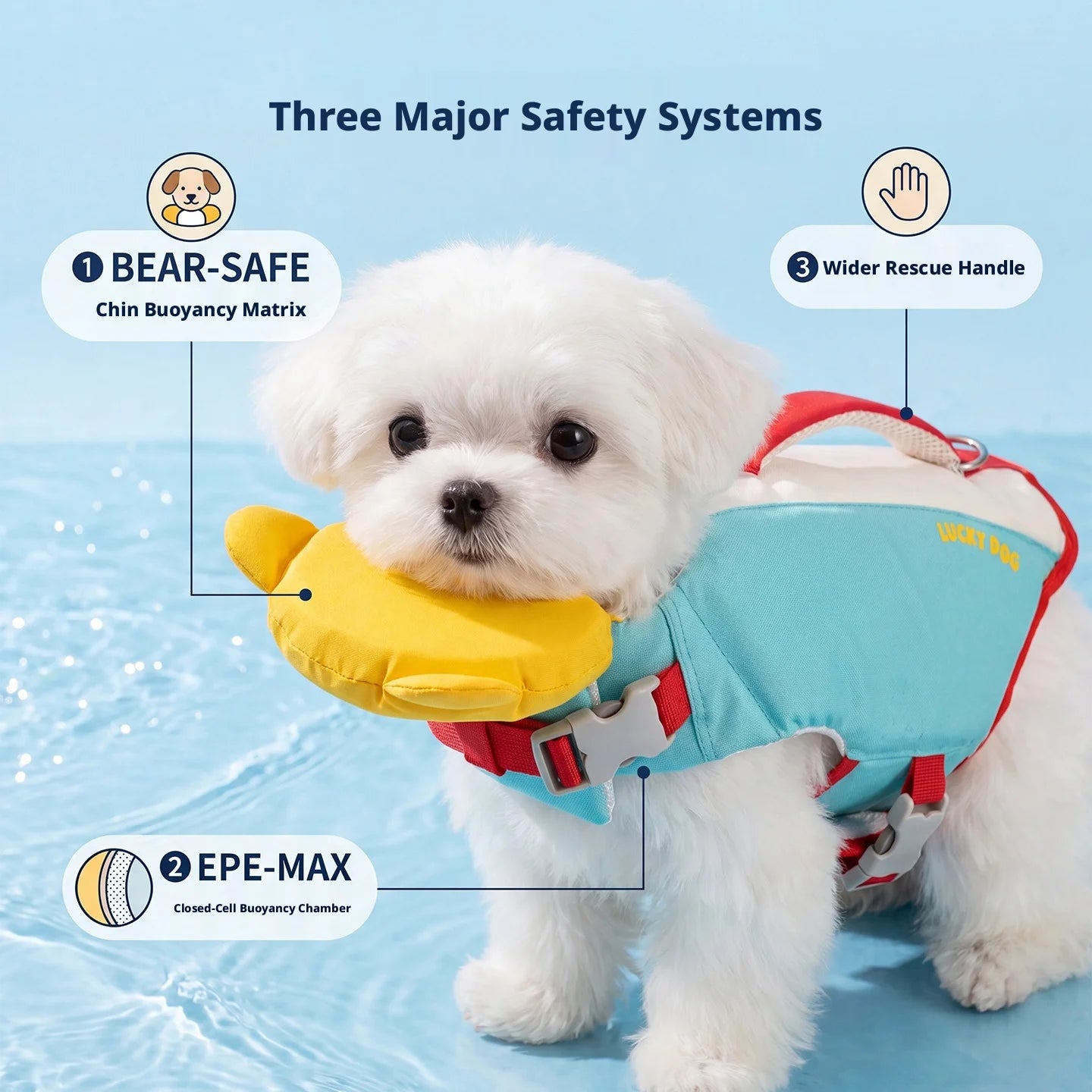 Colete Salva-Vidas de Verão SHINEKNOT para Cães, Portátil, Super Flutuante, Roupa de Natação para Cães de Pequeno e Médio Porte